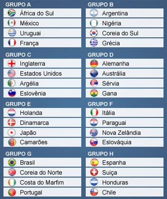Copa do Mundo: tabela para fazer download e acompanhar os jogos